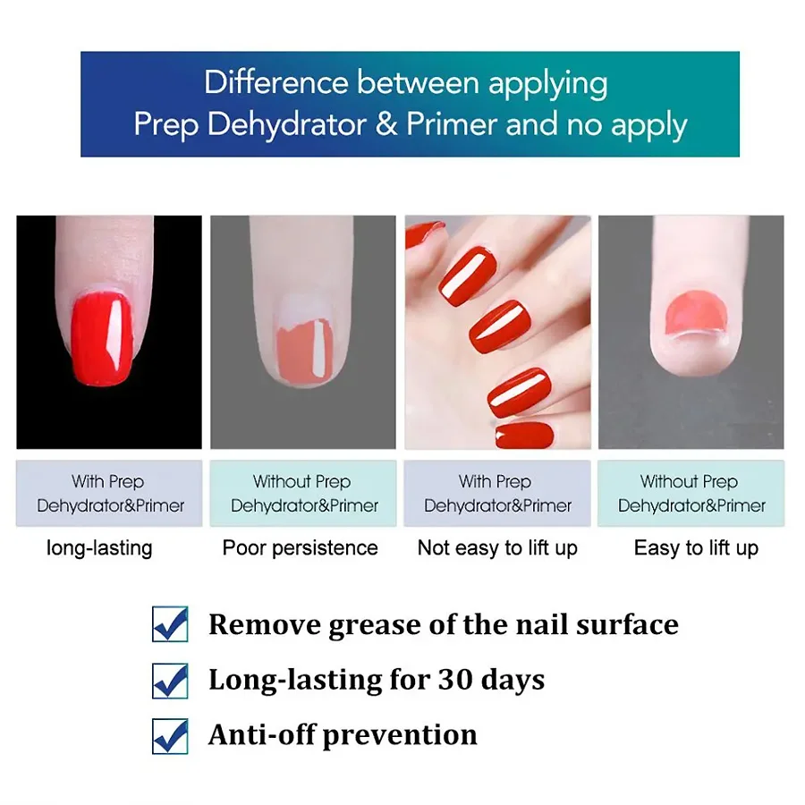 Nail Dehydrator Primer - 2 sztuki preparatu do przygotowania paznokci