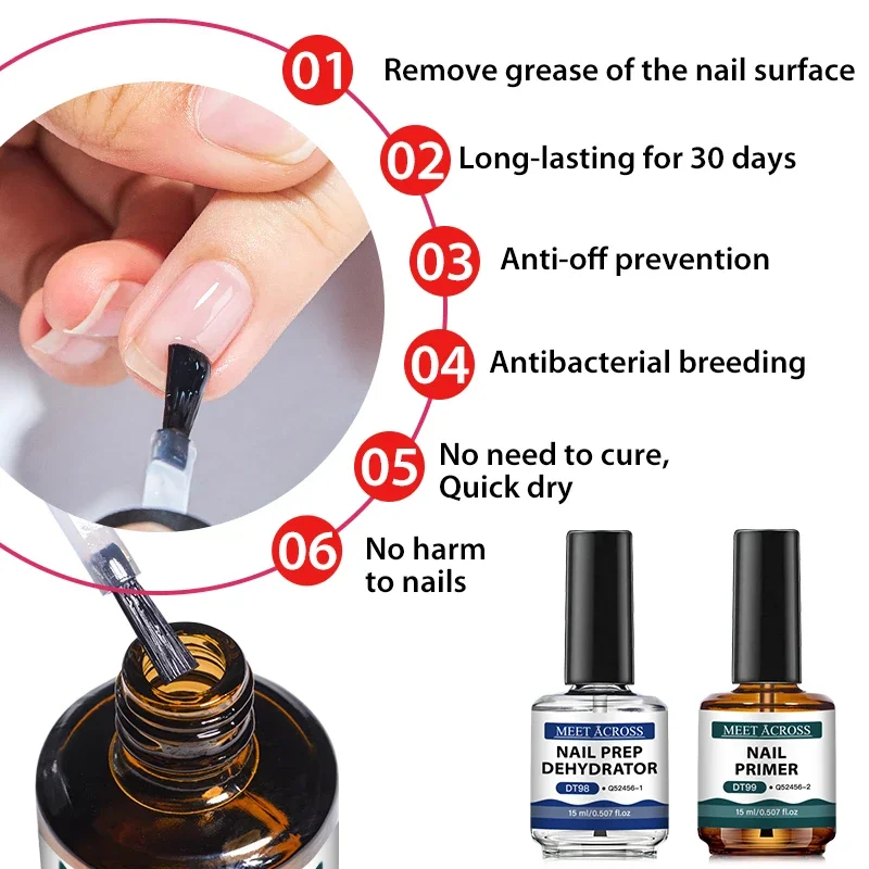 Nail Dehydrator Primer - 2 szt. 15ml Primer do paznokci