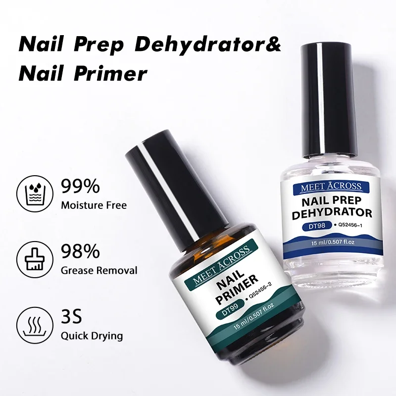 2 szt. 15ml Primer do Paznokci – Nail Dehydrator Primer recenzja i cena