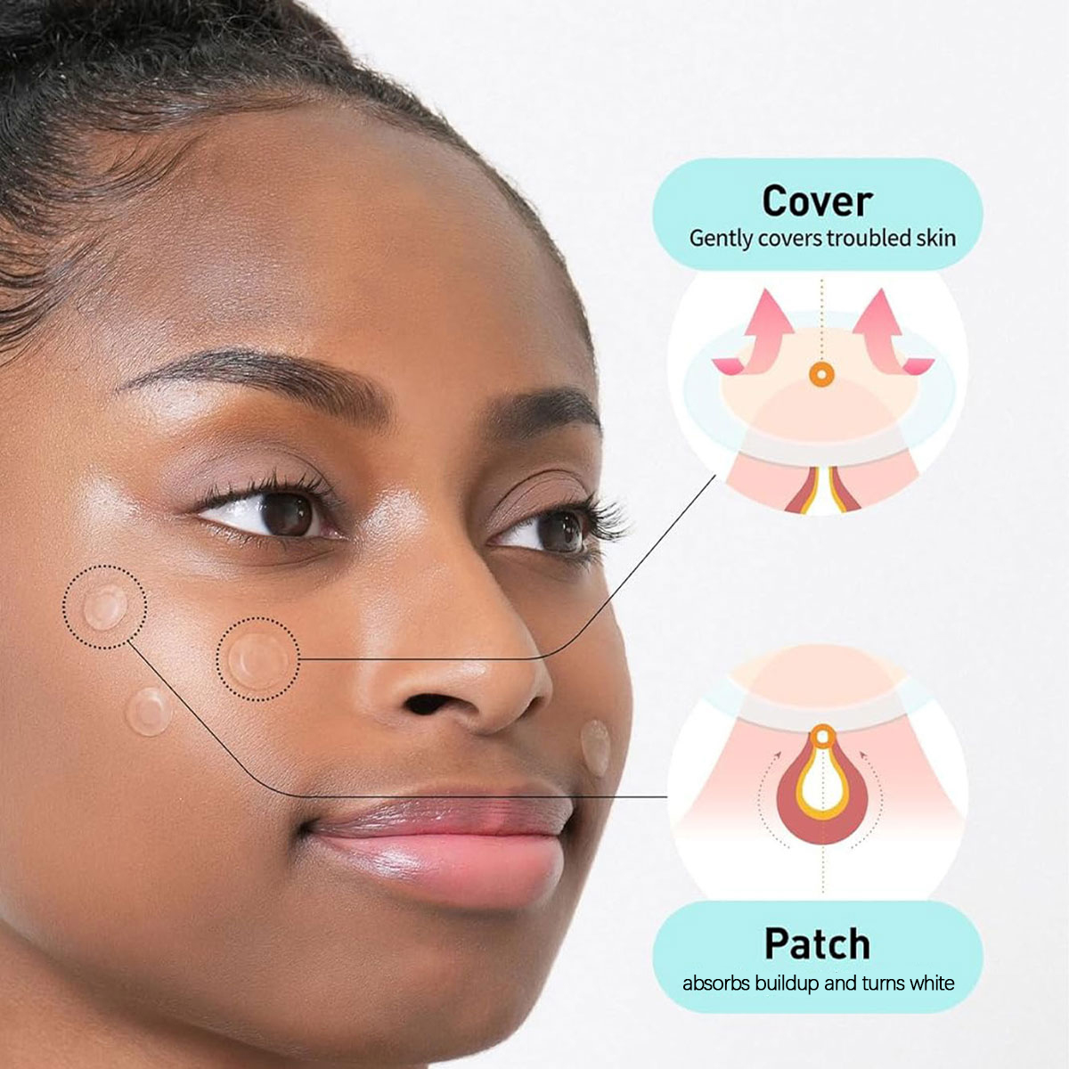 Olive Young Care Plus Spot Cov – Beauty With Makeup recenzja i cena
