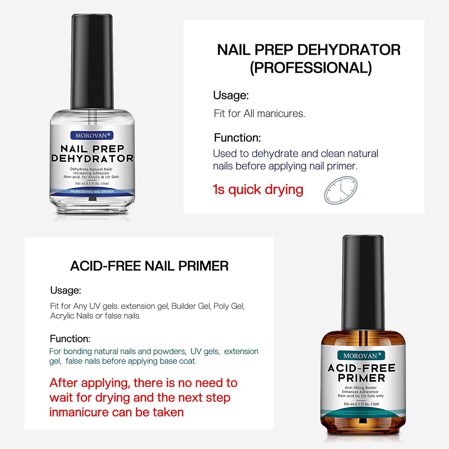 Profesjonalny naturalny odwadn – Nail Dehydrator Primer recenzja i cena