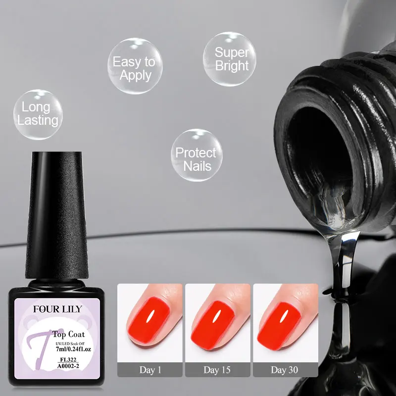 6-częściowy kompletny zestaw d – Nail Dehydrator Primer recenzja i cena