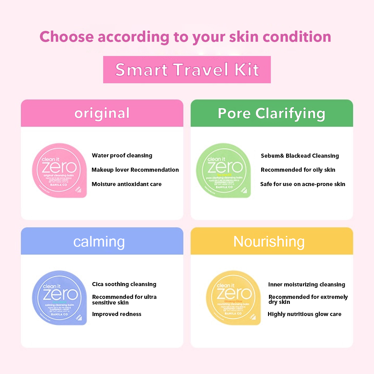 Banila Co Clean It Zero Cleans – Beauty With Makeup recenzja i cena