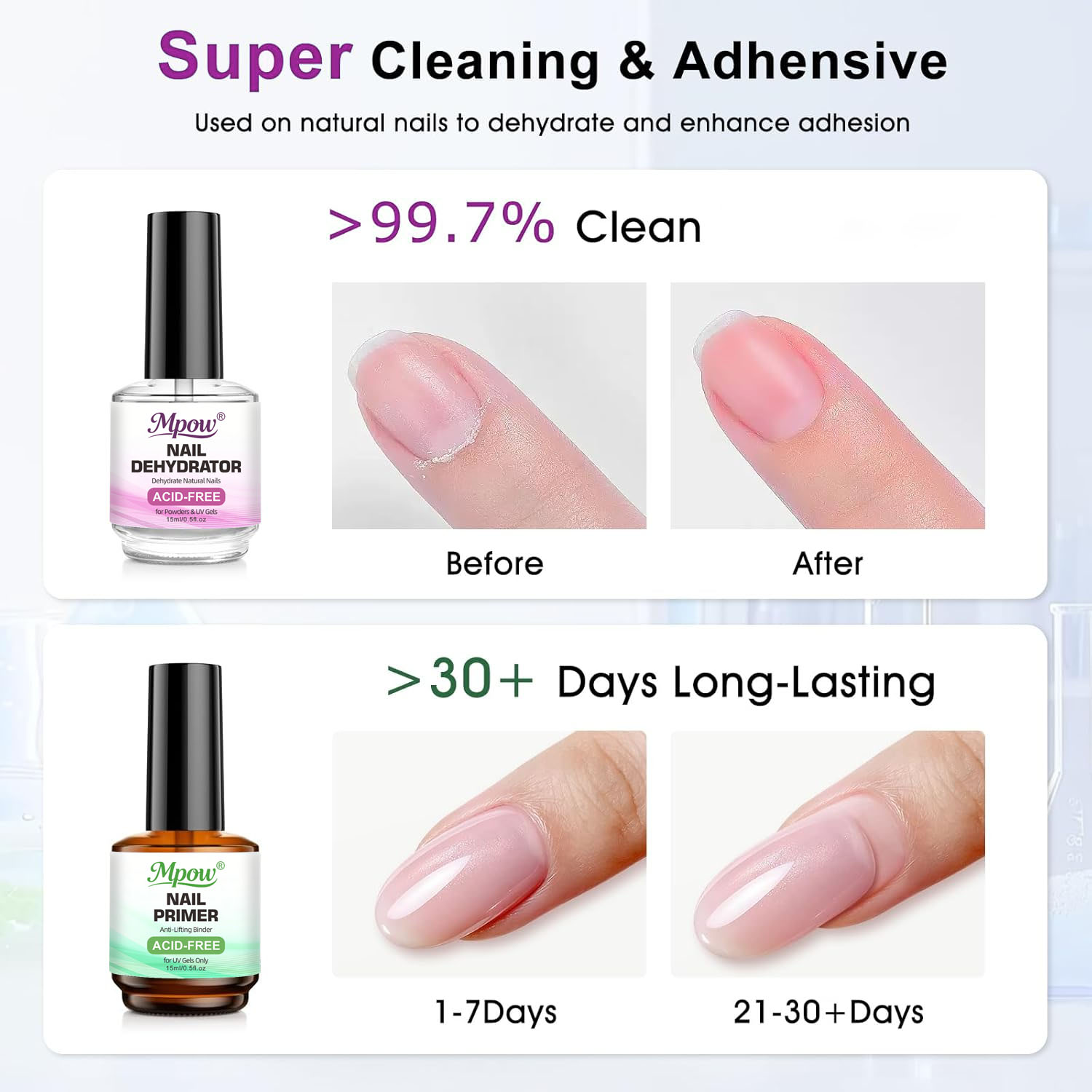 Mpow 1/2 szt. 15ml Dehydrator  – Nail Dehydrator Primer recenzja i cena