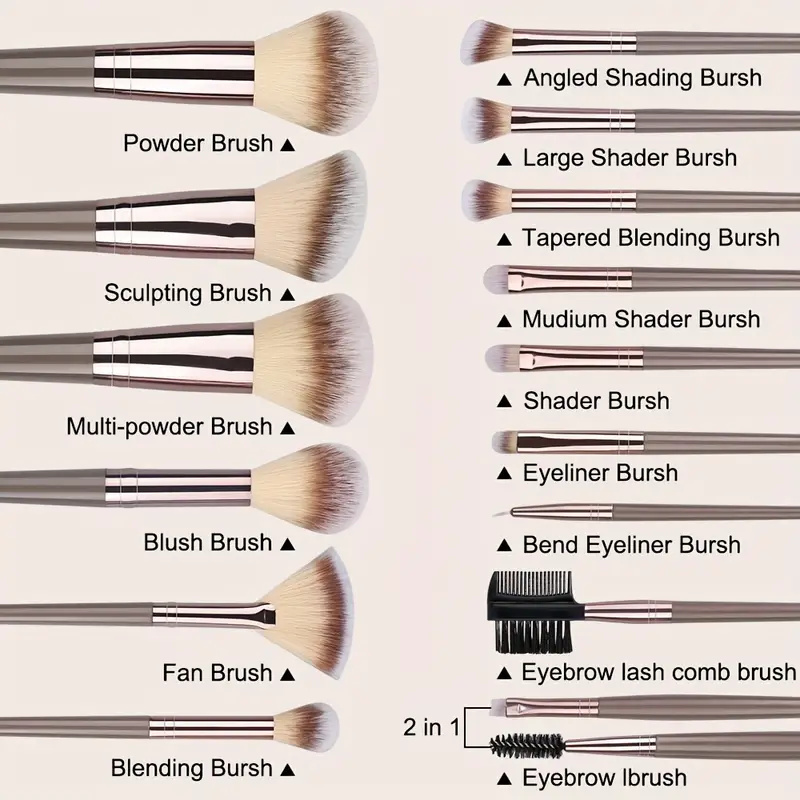 Zestaw Pędzli do Makijażu Prem – Huda Beauty Makeup Brush Set recenzja i cena