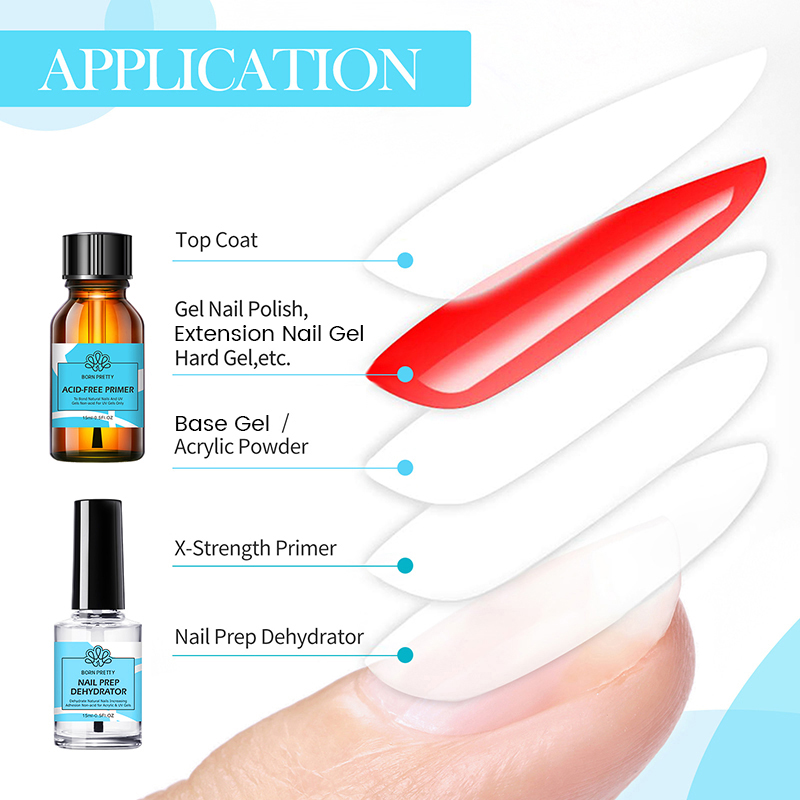 BORN PRETTY 2 szt. 15ml Primer – Nail Dehydrator Primer recenzja i cena
