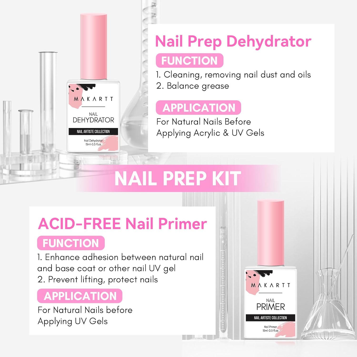 2Pcs Bezkwasowy naturalny podk – Nail Dehydrator Primer recenzja i cena