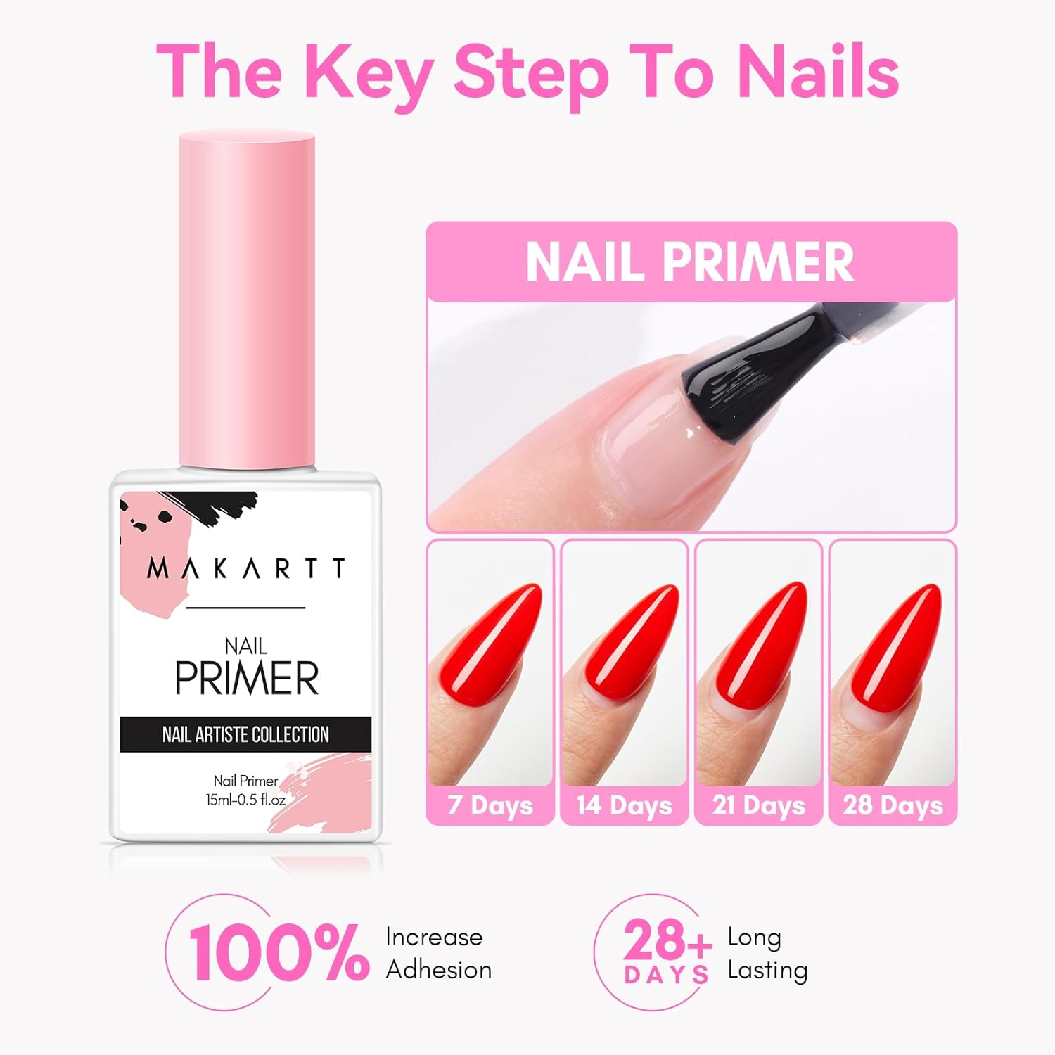 2Pcs Bezkwasowy naturalny podk – Nail Dehydrator Primer recenzja i cena